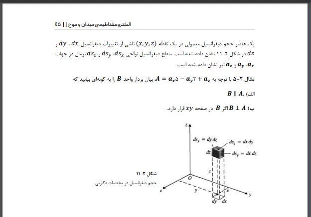 دانلود کتاب الکترومغناطیس چنگ ترجمه فارسی