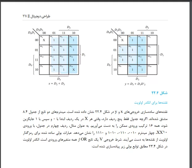 کتاب طراحی دیجیتال مدار منطقی