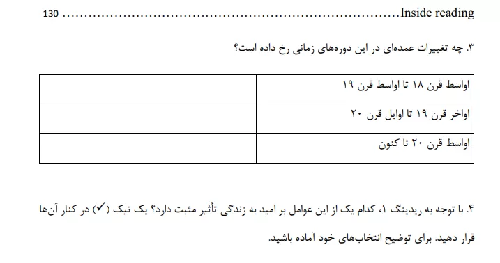 پاسخنامه کتاب inside reading 3 second edition