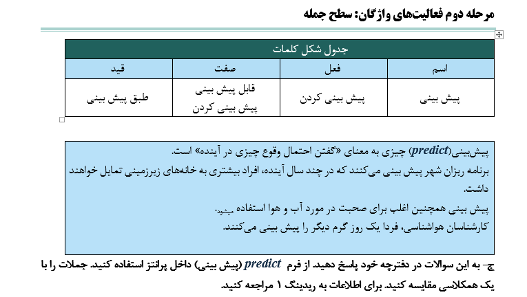 دانلود کتاب Inside Reading 2