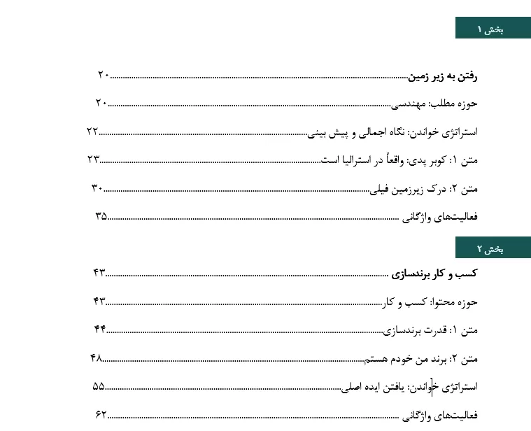 فهرست کتاب