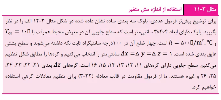 انتقال حرارت هولمن